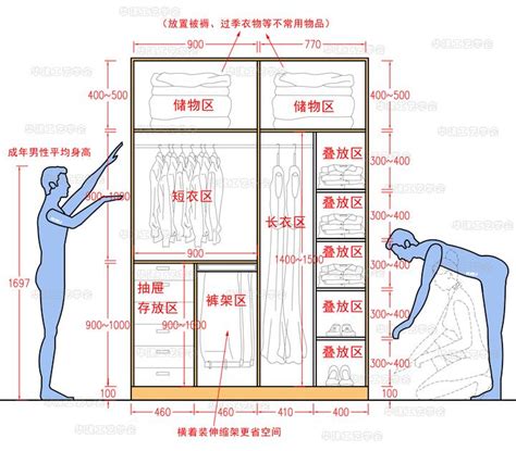 衣櫃尺寸設計